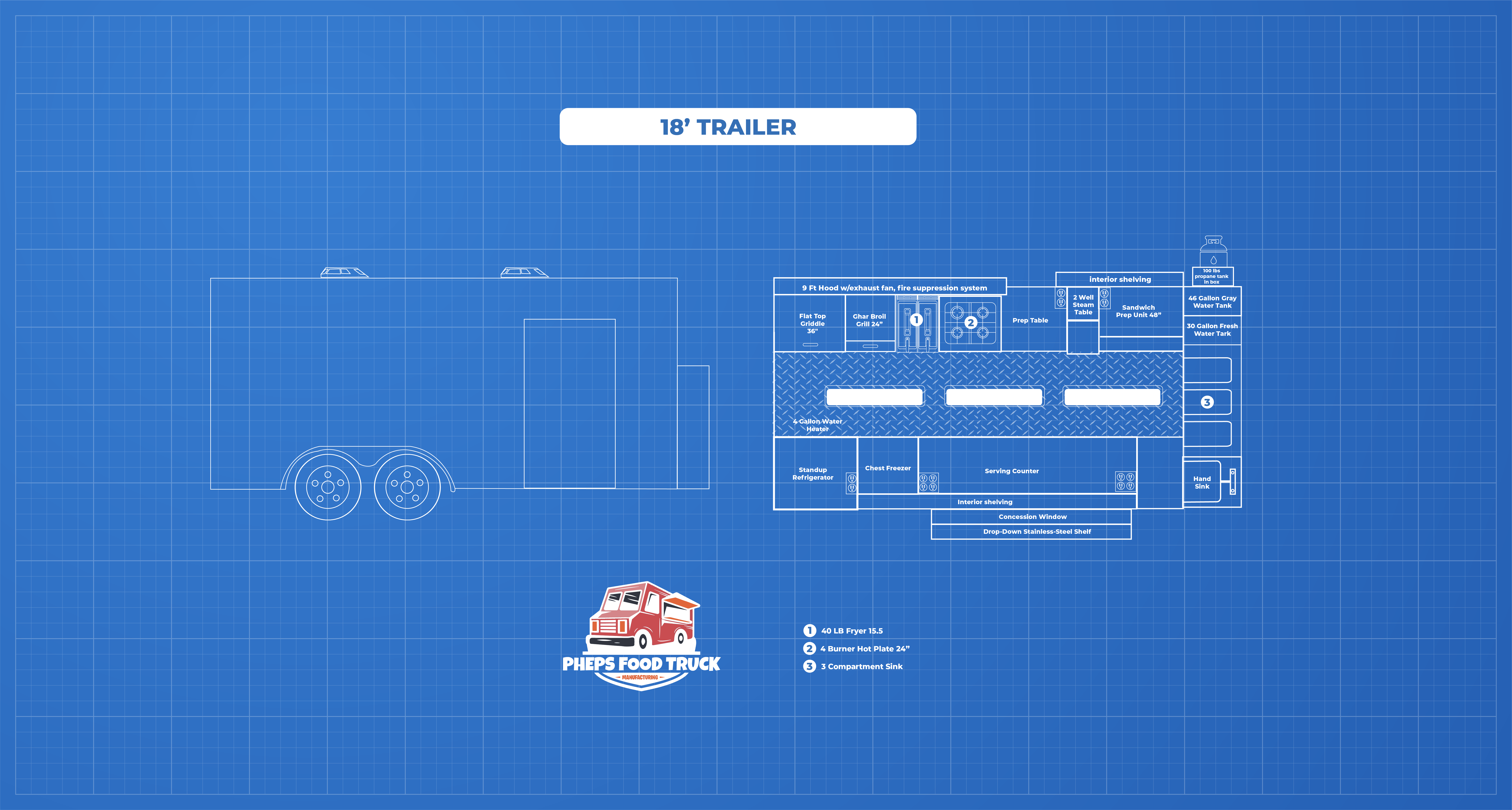 18’ TRAILER
