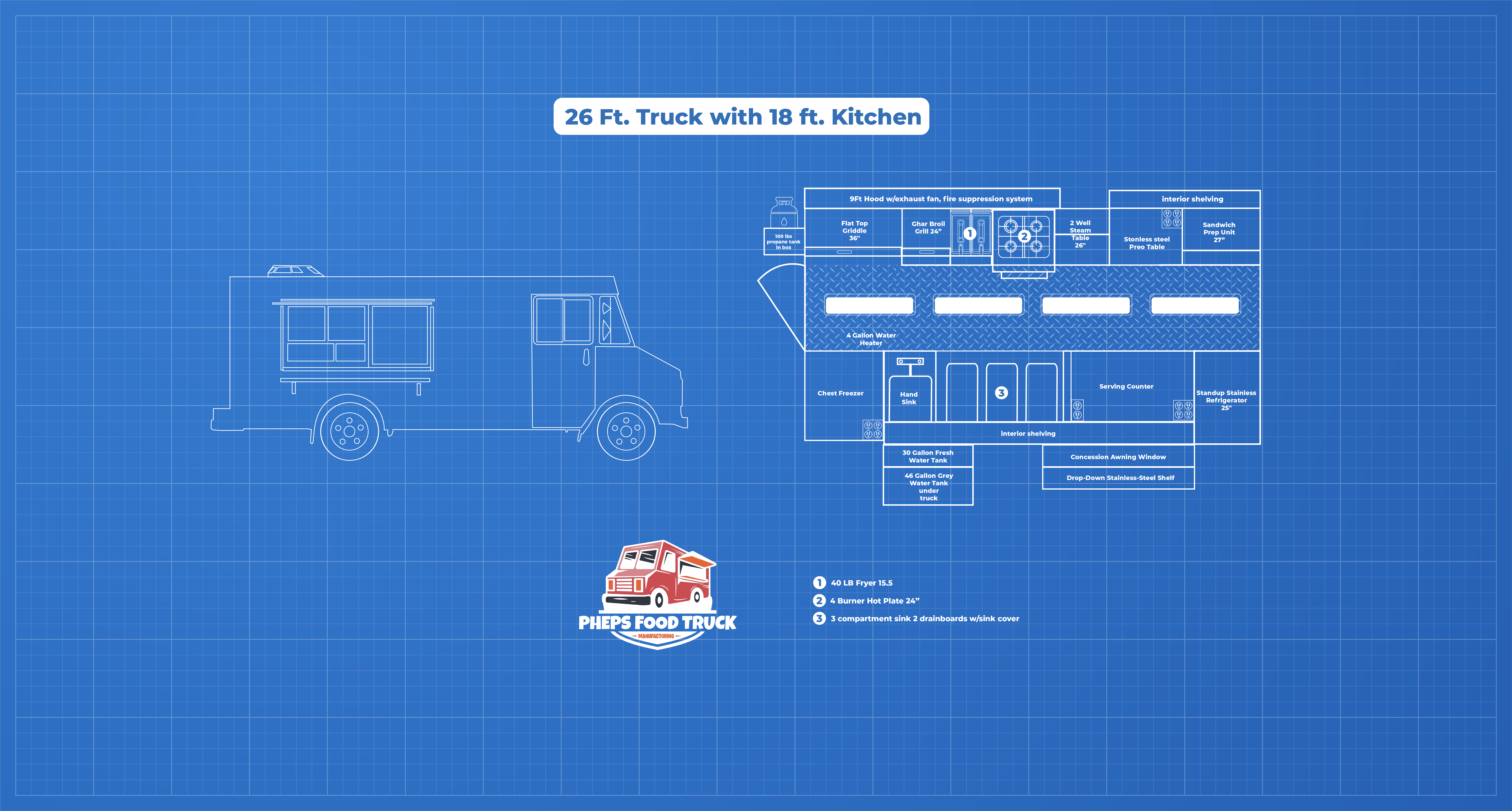 26 Ft. Truck with 18 ft. Kitchen